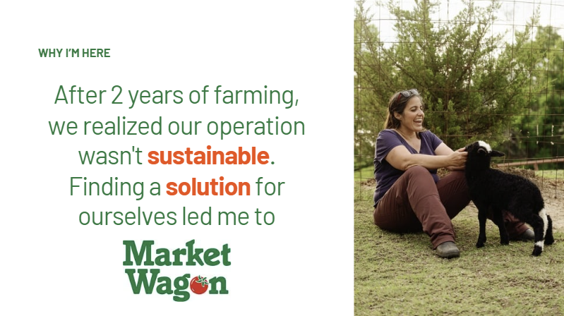 Quote from Market Wagon